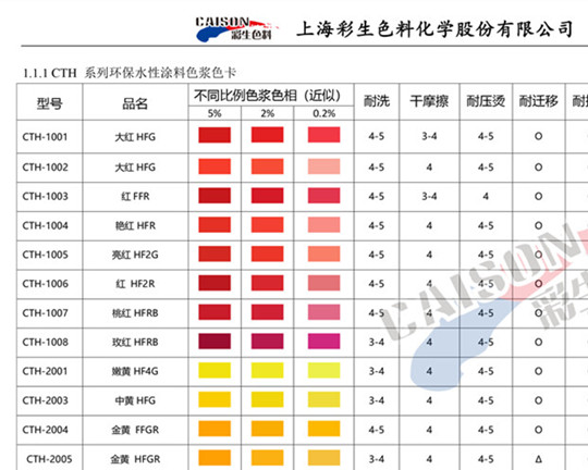 涂料印花色浆彩生牌CTH系列水性色浆色卡