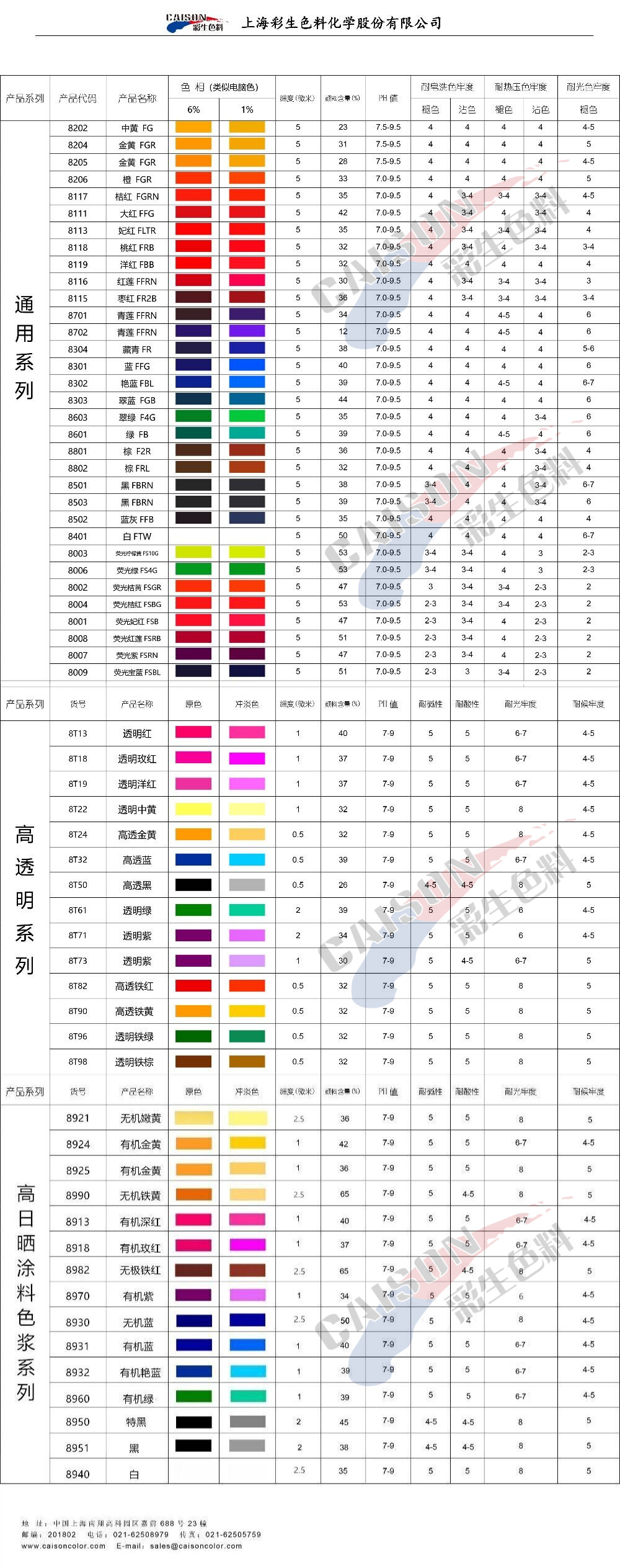 彩生牌8系列水性色浆色卡202003版发布